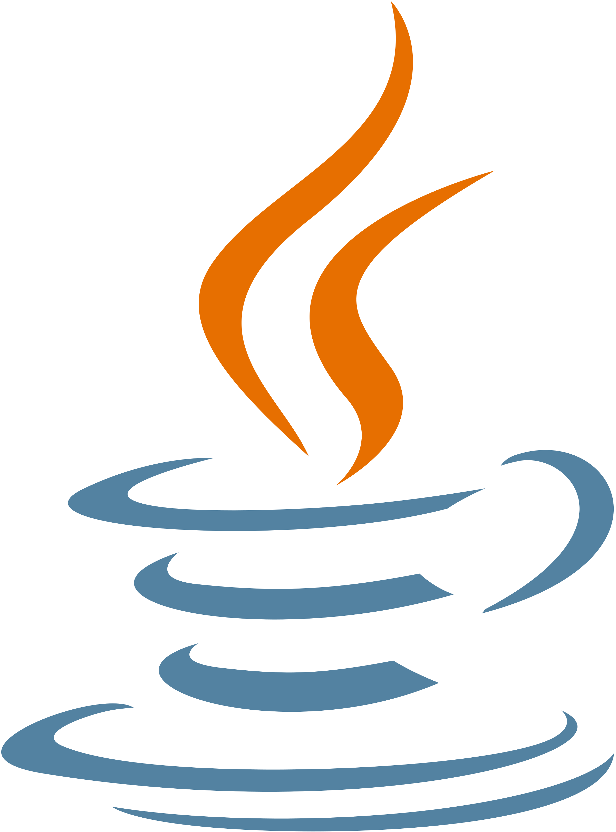 Running Java Jobs